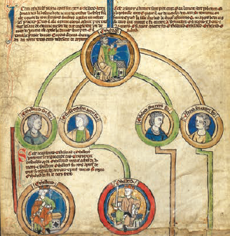 PHOTO: British Library Royal MS. 14 B.VI