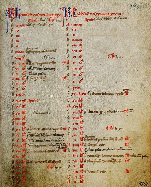 Page from the breviary of St. Francis kept by the Clarissan's. Soruce: Wikipedia