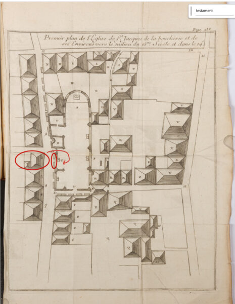 Plan of