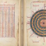 A series of calendrical and astronomical tables, 15th century (Or 11796) © British Library