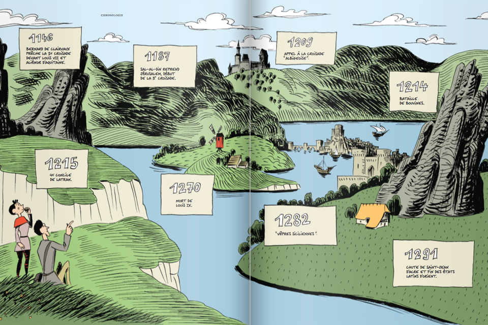 Histoire Dessinee de La France