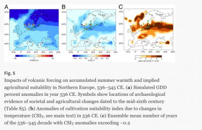 Impacts of double volcanic event 536