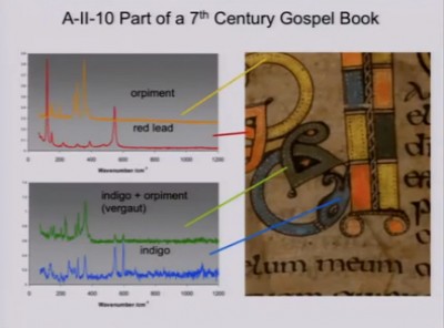 Insular Gospel durham A-11-10 Raman spechtography
