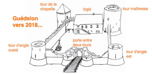 Plan for work at Guédelon 2017 -18 © Guédelon