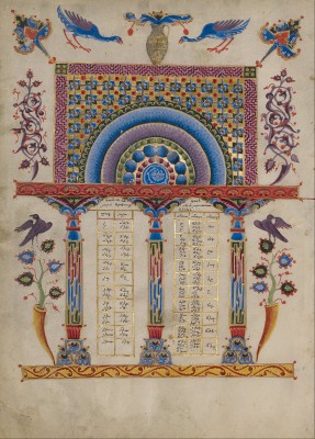 T'oros Roslin  Armenian illuminatorgoogle art project