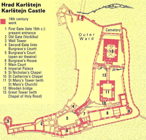 Groundplan of Karlstejn Castle