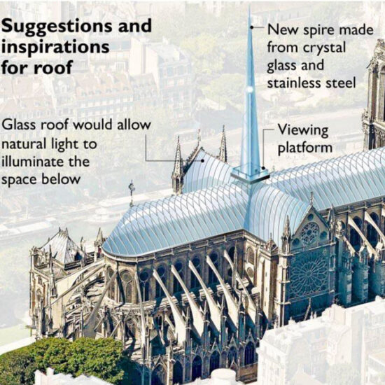 Norman Forsters idea of a new roof © Norman Forster