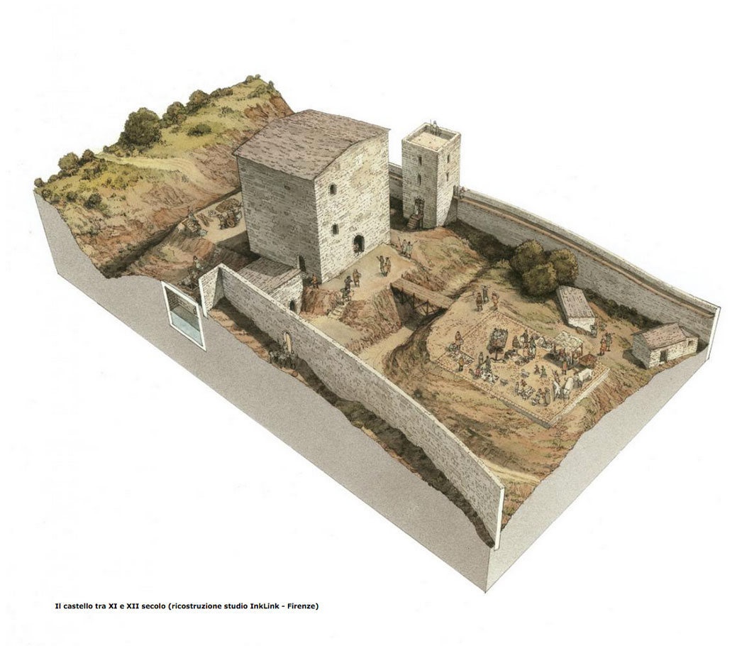 Construction of The Castle of Miranduolo from the 10th and 12th centuries © InkLink