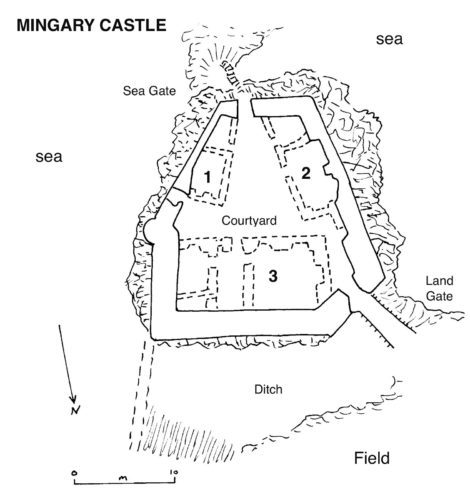 Plan of Mingary castle