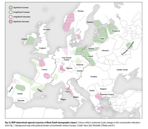 BDP-determined regional scenarios of Black death demographic impact. Credit Hans Sell et all