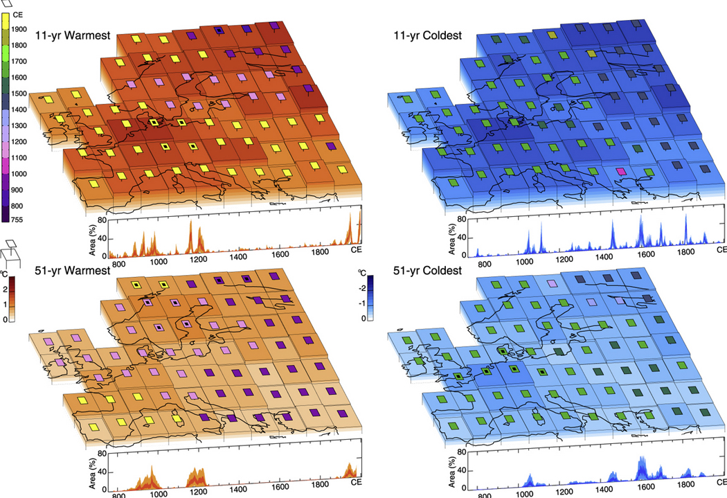 Spatial distribution, magnitude and extension of the warmest 11 yr periods in European summer temperature Environmental Research Letters Volume 11 Number 2