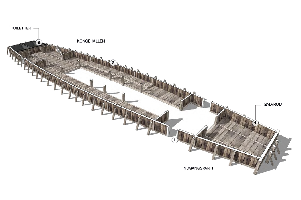 Plan of reconstructed Great Lejre Hall at Land of Legends